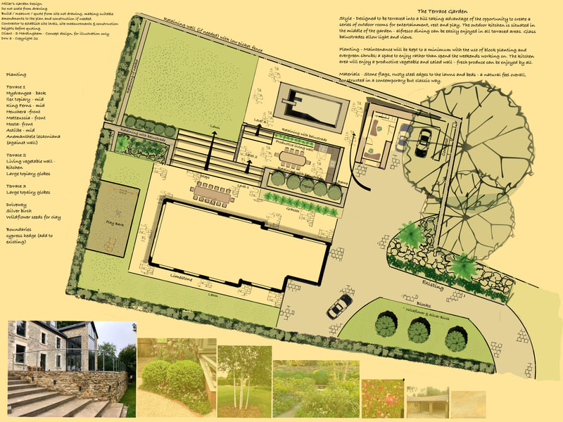 Landscape Design Idea with Terraces Essex